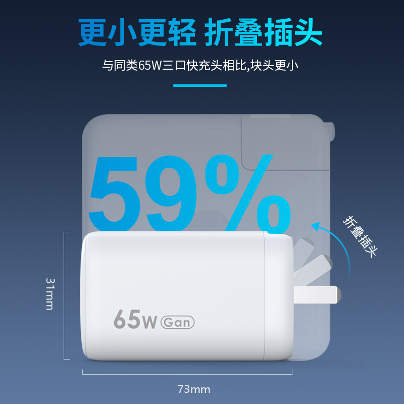 顧佰特65W氮化鎵充電器，小體積大功率.jpg